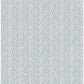 Coleus Blue Leaves Wallpaper