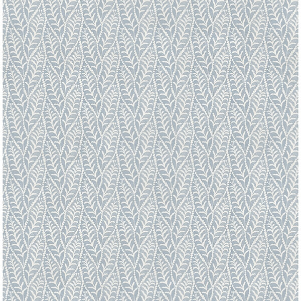 Coleus Blue Leaves Wallpaper