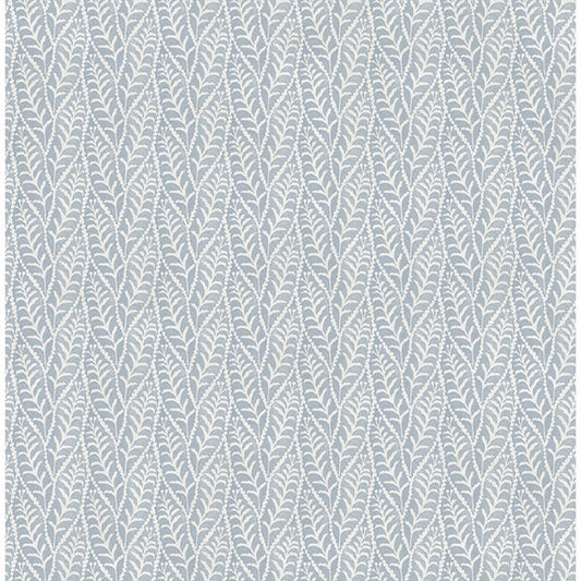 Coleus Blue Leaves Wallpaper