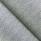Coleus Blue Leaves Wallpaper