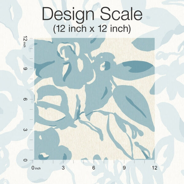 Brushstroke Floral Aqua Wallpaper